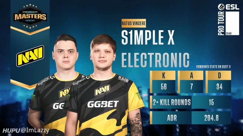 火力全开！CS2比赛数据创纪录的简单介绍